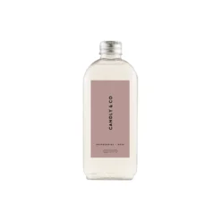 No. 7 Diffuser Refill, Raspberries/Rose