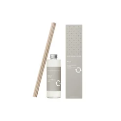 RO Scent Diffuser Refill