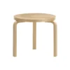 Table 90D Seireeni